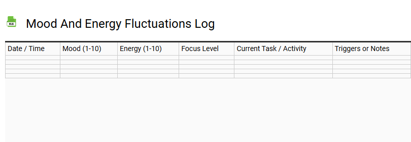 Mood and Energy Fluctuations Log