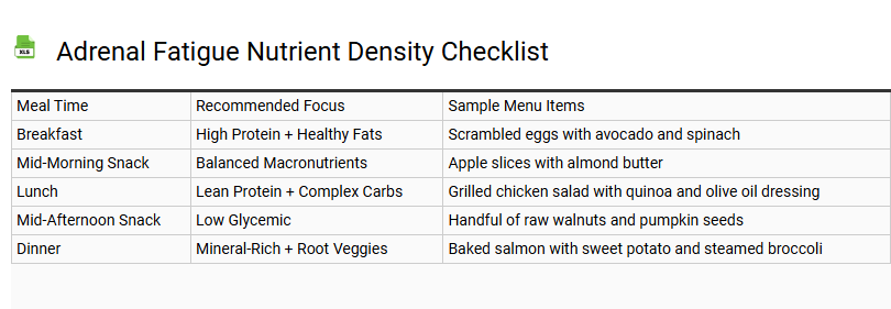 Adrenal Fatigue Nutrient Density Checklist