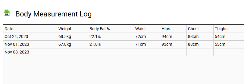 Body Measurement Log