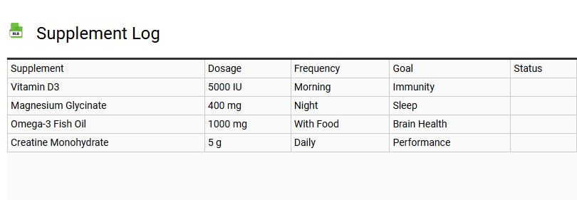 Supplement Log