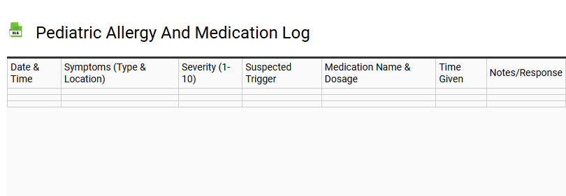 Pediatric Allergy and Medication Log