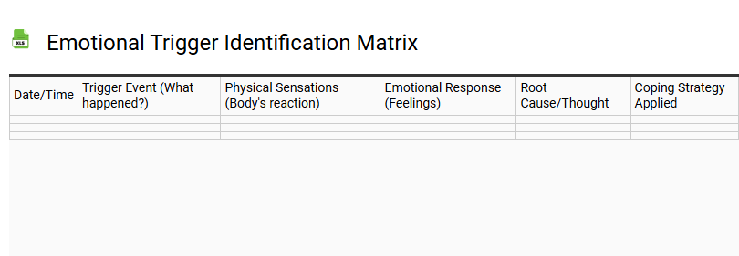 Emotional Trigger Identification Matrix