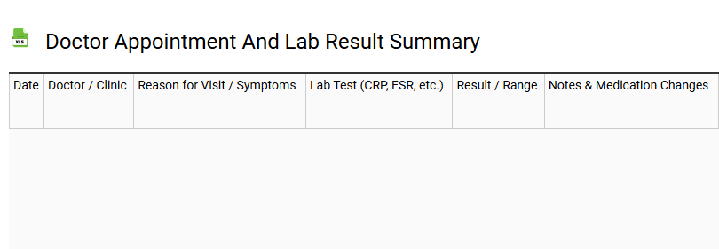 Doctor Appointment and Lab Result Summary