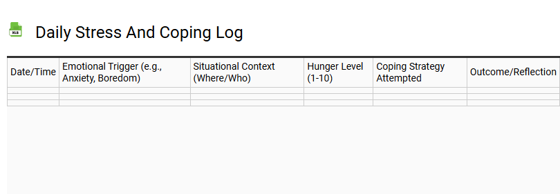 Daily Stress and Coping Log