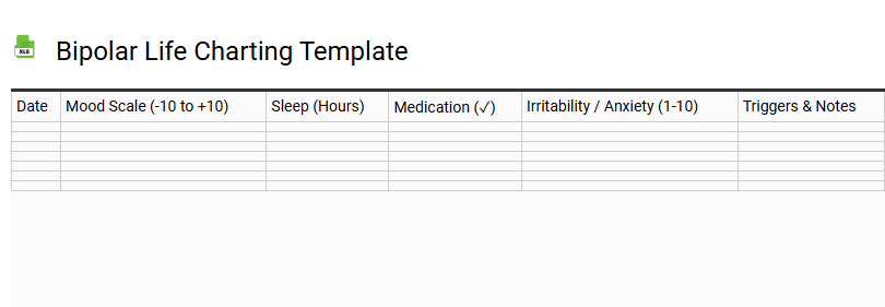 Bipolar Life Charting Template