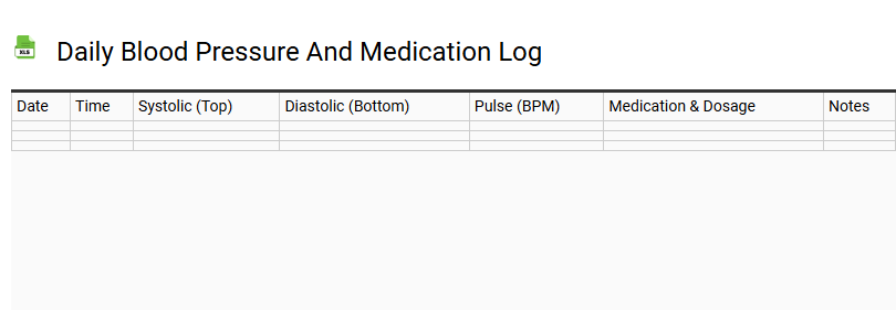 Daily Blood Pressure and Medication Log