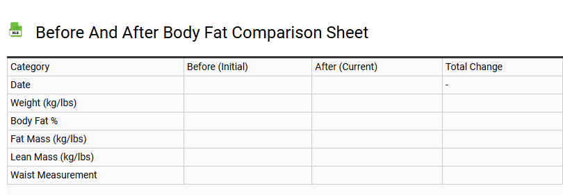Before and After Body Fat Comparison Sheet