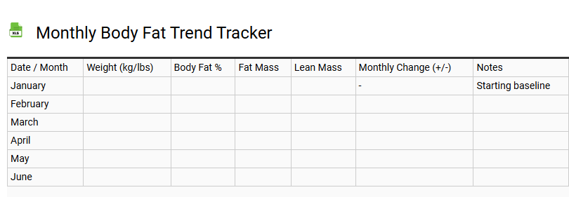 Monthly Body Fat Trend Tracker