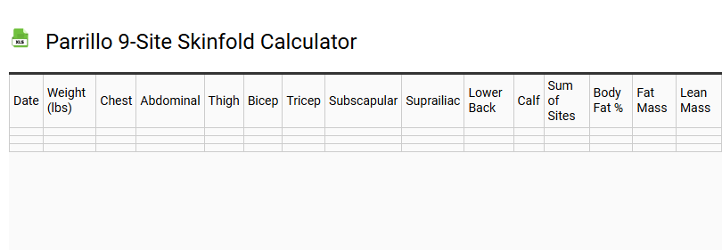 Parrillo 9-Site Skinfold Calculator