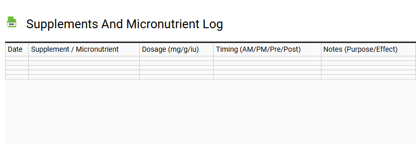 Supplements and Micronutrient Log