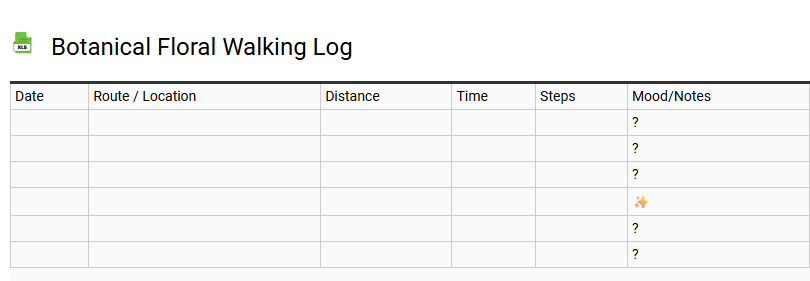 Botanical Floral Walking Log