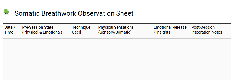 Somatic Breathwork Observation Sheet