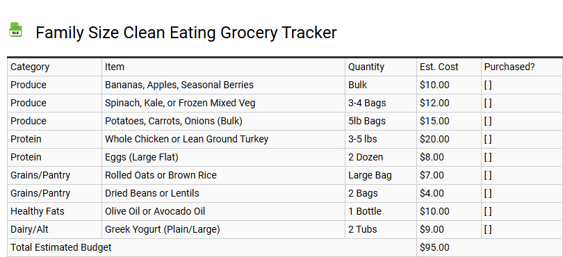 Family Size Clean Eating Grocery Tracker
