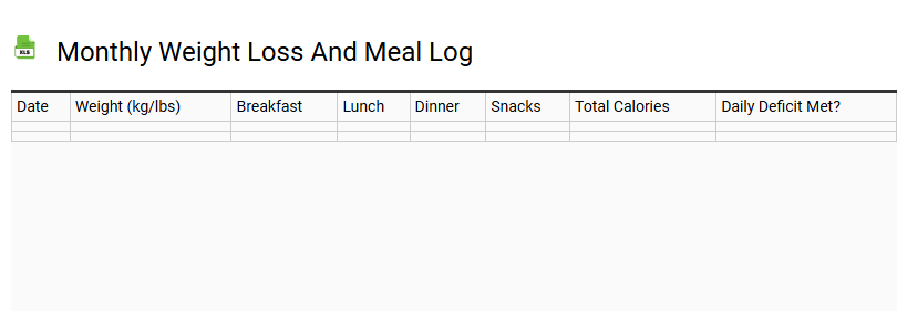 Monthly Weight Loss and Meal Log