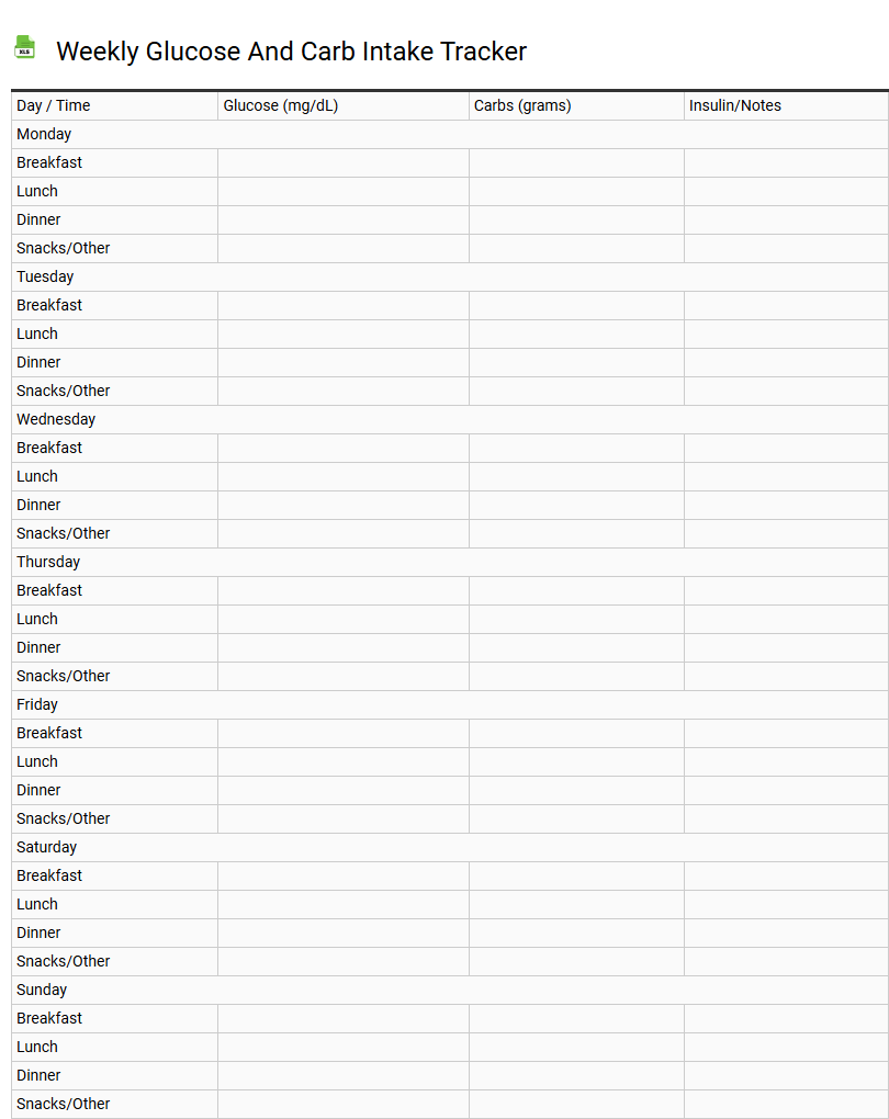 Weekly Glucose and Carb Intake Tracker