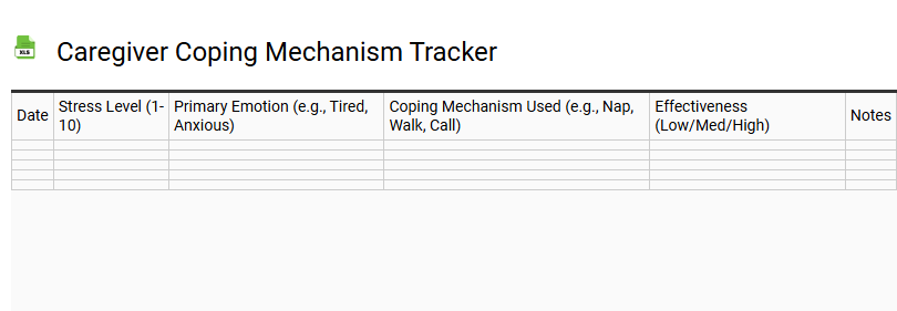 Caregiver Coping Mechanism Tracker