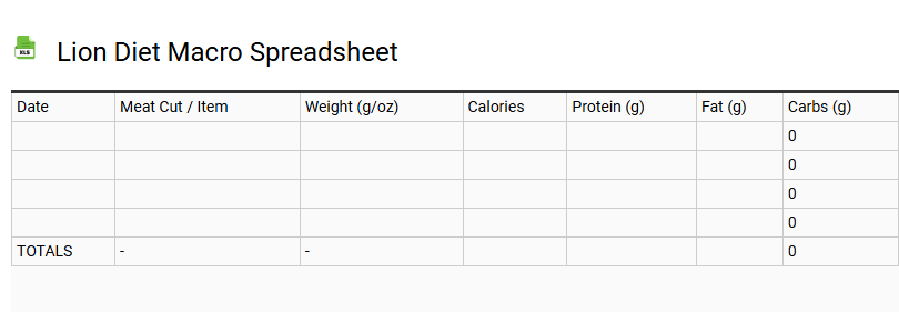 Lion Diet Macro Spreadsheet