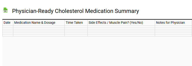 Physician-Ready Cholesterol Medication Summary