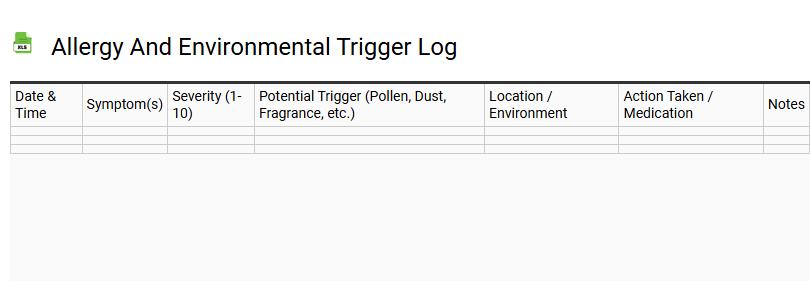 Allergy and Environmental Trigger Log