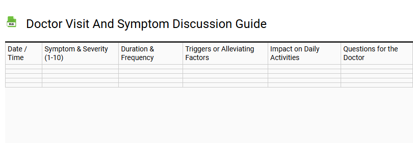 Doctor Visit and Symptom Discussion Guide