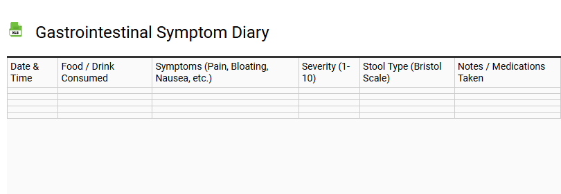Gastrointestinal Symptom Diary