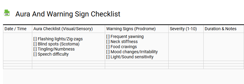 Aura and Warning Sign Checklist