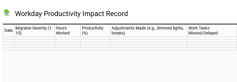 Workday Productivity Impact Record
