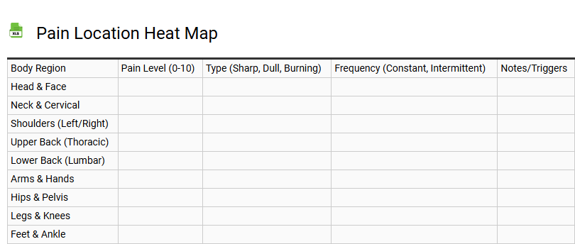 Pain Location Heat Map