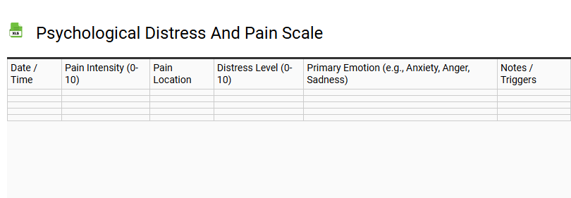 Psychological Distress and Pain Scale