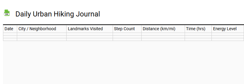 Daily Urban Hiking Journal