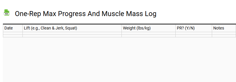 One-Rep Max Progress and Muscle Mass Log
