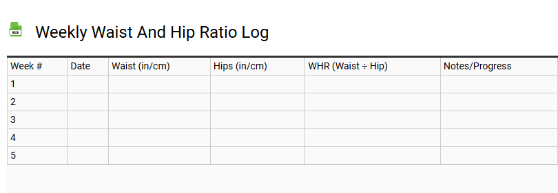Weekly Waist and Hip Ratio Log