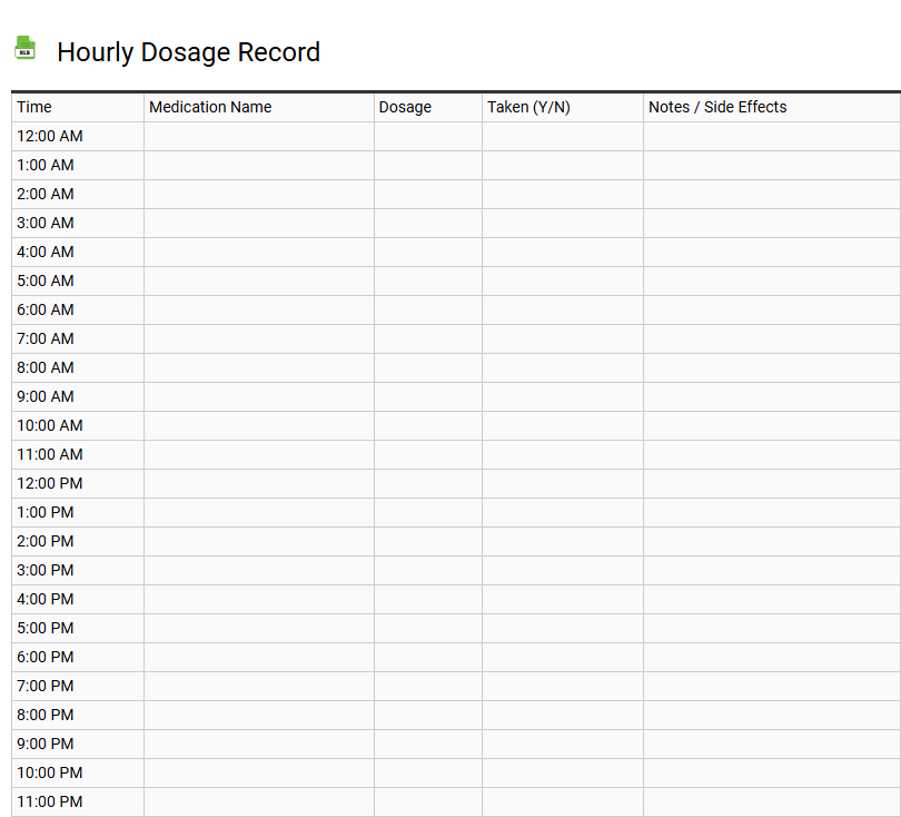 Hourly Dosage Record