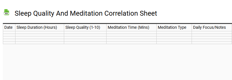 Sleep Quality and Meditation Correlation Sheet