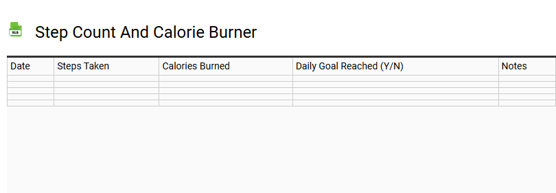 Step Count and Calorie Burner