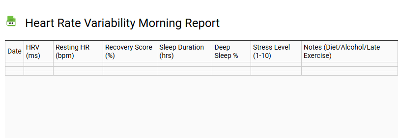 Heart Rate Variability Morning Report