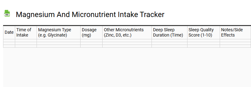 Magnesium and Micronutrient Intake Tracker