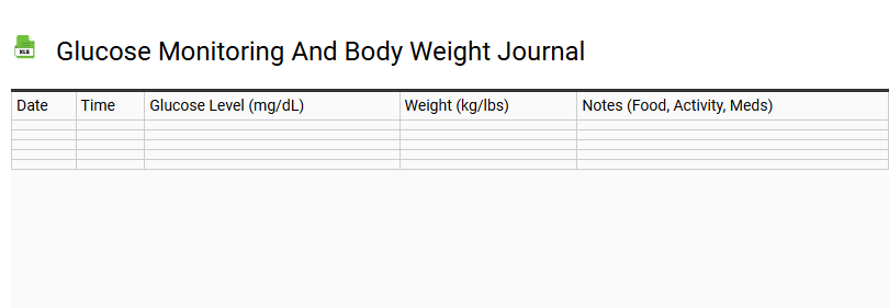 Glucose Monitoring and Body Weight Journal