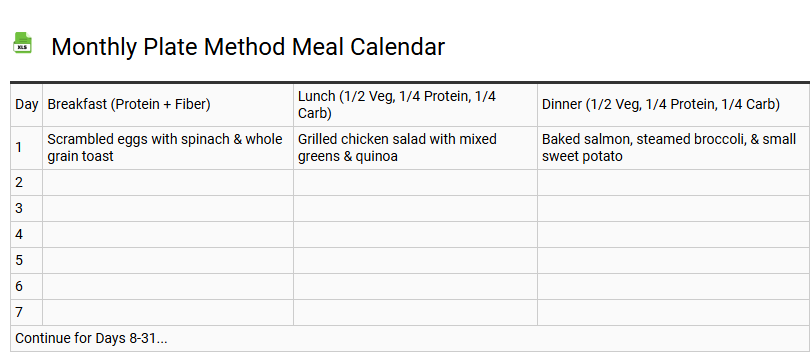 Monthly Plate Method Meal Calendar