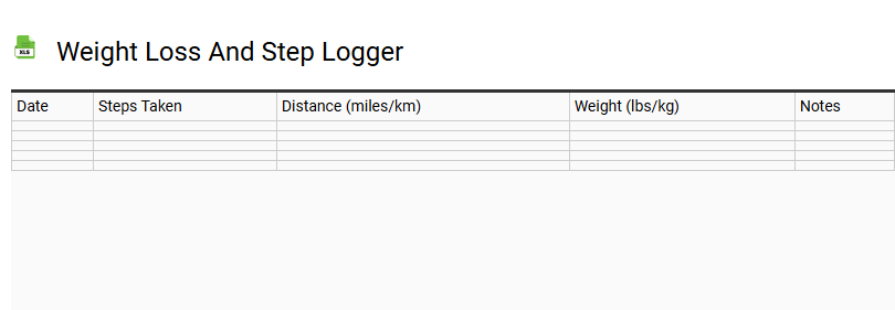 Weight Loss and Step Logger