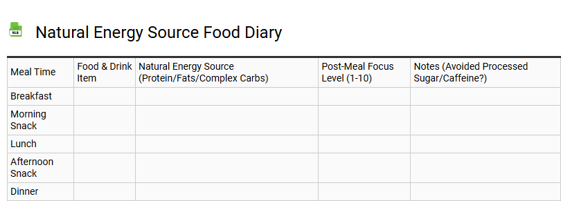 Natural Energy Source Food Diary