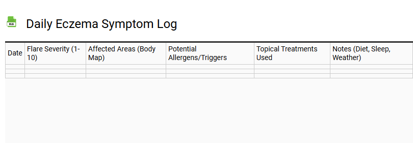 Daily Eczema Symptom Log