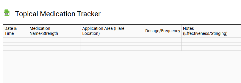 Topical Medication Tracker