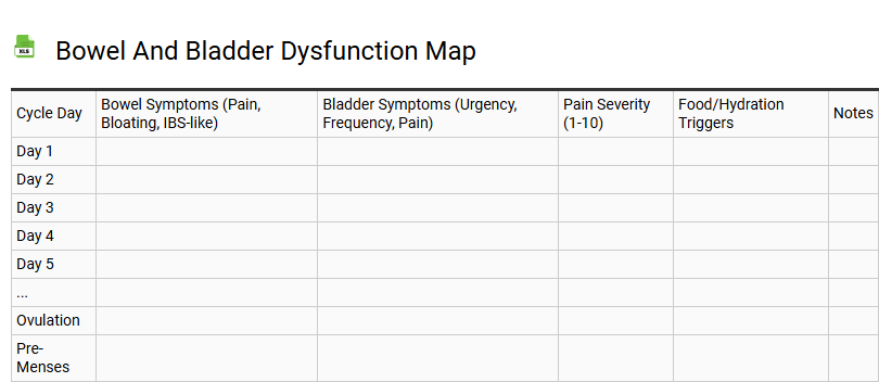 Bowel and Bladder Dysfunction Map