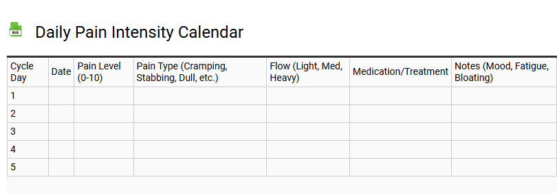 Daily Pain Intensity Calendar