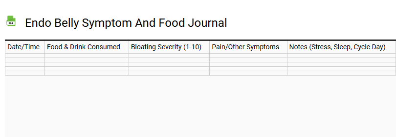 Endo Belly Symptom and Food Journal