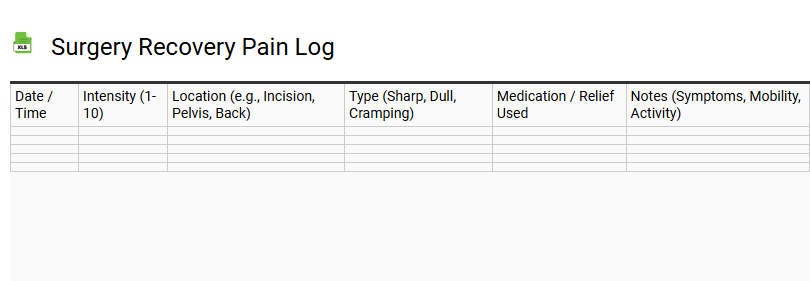 Surgery Recovery Pain Log