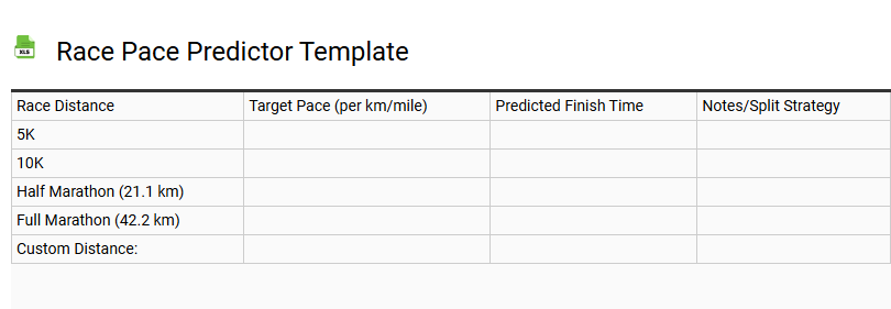 Race Pace Predictor Template