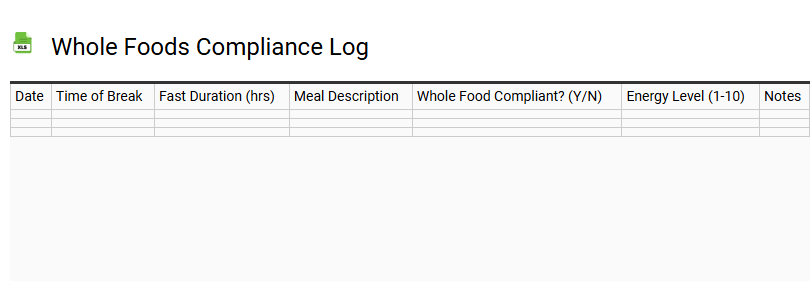 Whole Foods Compliance Log