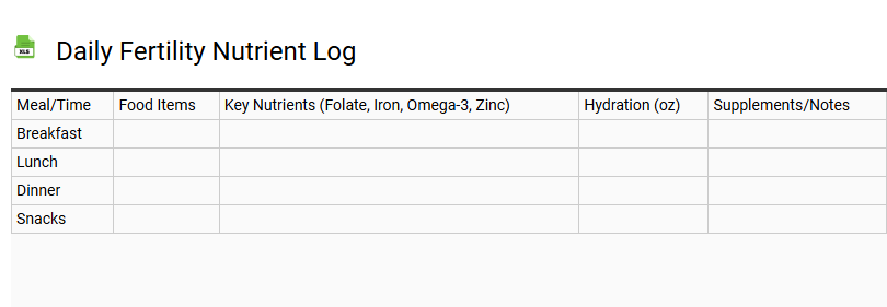 Daily Fertility Nutrient Log